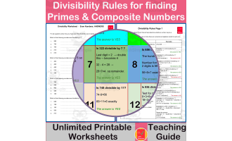 Finding Prime & Composite Numbers using Divisibility Rules