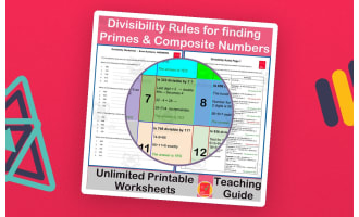 Finding Prime & Composite Numbers using Divisibility Rules