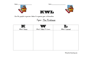 Fire KWL Graphic Organizer