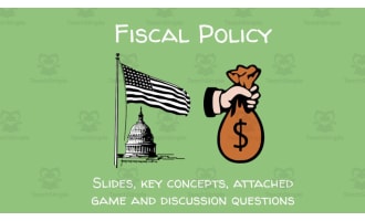 Fiscal Policy Slides, Guided Notes & Game
