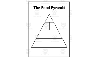 Food Pyramid Worksheet – Fill in the Chart