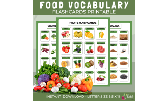 Food Vocabulary Flashcards For ESL, Speech Therapy & Special Education