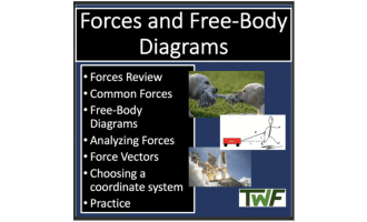 Forces and Free-Body Diagrams - Senior Physics Lesson