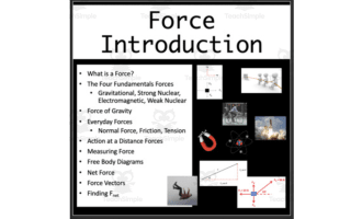 Forces Introduction - Lesson Bundle