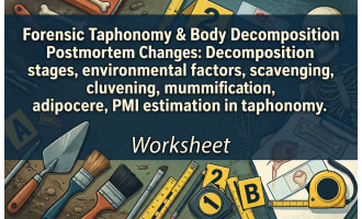 Forensic Taphonomy & Body Decomposition Postmortem Changes