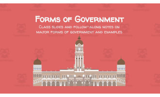 Forms of Government Slides + Guided Notes