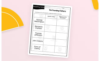 Founding Fathers Reading Packet