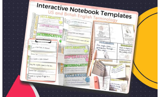Four Types of Sentences Interactive Notebook Templates and Posters