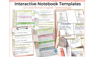 Four Types of Sentences Interactive Notebook Templates and Posters