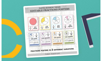 Fractions Posters Anchor Chart, Pastel Rainbow Editable Math Display