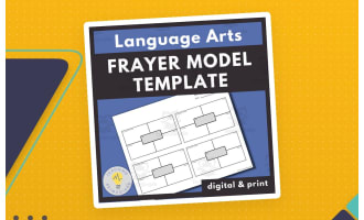 Frayer Model Templates Editable, Digital, & Printable | Vocabulary Set