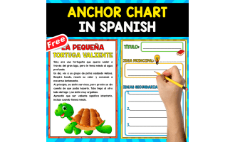 FREE ANCHOR CHART IN SPANISH | La pequeña tortuga valiente