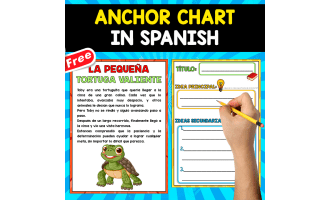 FREE ANCHOR CHART IN SPANISH | La pequeña tortuga