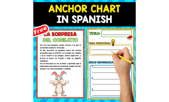 FREE ANCHOR CHART IN SPANISH | La sorpresa del conejito