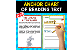 FREE ANCHOR CHART OF READING | BENNY The Curious Little Rabbit