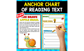 FREE ANCHOR CHART OF READING | The Brave Little Snail