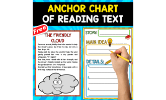 FREE ANCHOR CHART OF READING | The Friendly Cloud