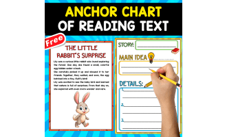FREE ANCHOR CHART OF READING | The Little Rabbit's Surprise