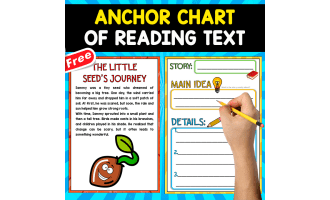 FREE ANCHOR CHART OF READING | The Little Seed's Journey