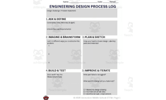 FREE Engineering Design Process Worksheet Template (K–12)