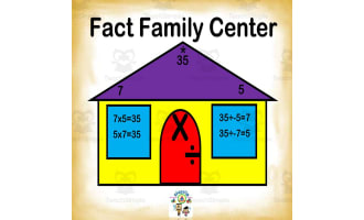 Free Multiplication & Division Fact Family Interactive Center