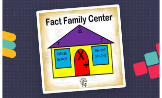 Free Multiplication & Division Fact Family Interactive Center