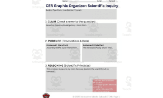 FREE Universal Science CER Graphic Organizers (Grades 4–12)