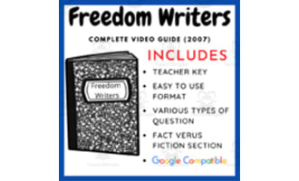 Freedom Writers (2007): Complete Movie Guide