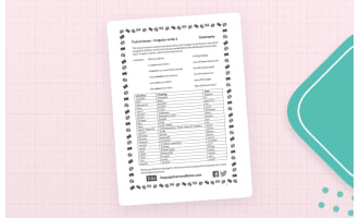 French Future Tense – Irregular Verbs Worksheet