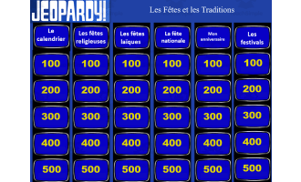 French Jeopardy: Translation Game- French celebrations