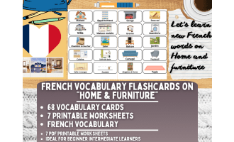 French Picture Vocabulary Flashcards - Home & Furniture