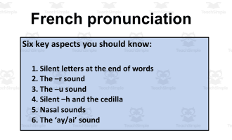 French: Pronunciation Practice- Part 1