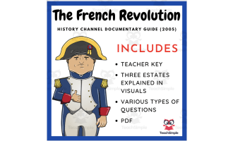 French Revolution (2005) History Channel: Complete Video Guide