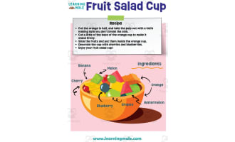 Fruit Bowl Activity