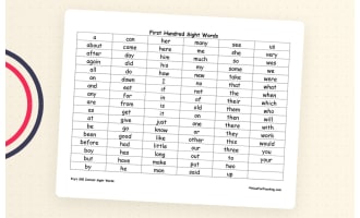 Fry's 300 Sight Words List – Reading Reference