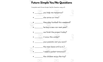 Future Simple Yes/No Questions Exercises and Answer Key