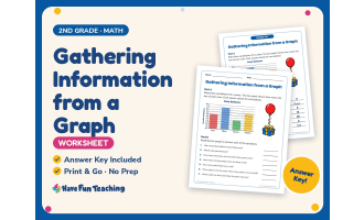 Gathering Information from a Graph Worksheet – 2nd Grade Graphing