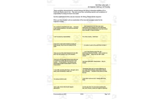 GCSE Literature: An Inspector Calls | Act 1 Quotation Worksheet