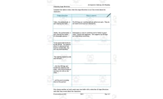 GCSE Literature: An Inspector Calls | Analyzing Stage Directions Worksheet