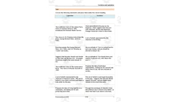 GCSE Literature: An Inspector Calls | Socialism and Capitalism Worksheet