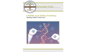 Gene Engineering CRISPR - Intro to Genetics Lesson & Worksheets (Digital and Print)