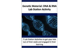 Genetic Material: DNA and RNA Overview - 7 Engaging Lab Stations