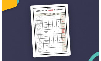 Volume of 3D Shapes – Geometry Reference
