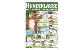 German: Dog Themed Class Material | Blackboard Cards & Blank Templates
