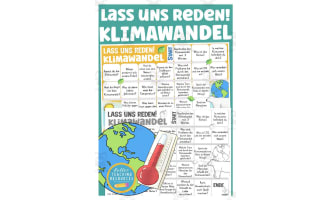 German: Let's Talk About Climate Change Board Game