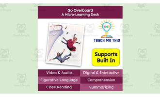 Go Overboard | Figurative Language Activity | Micro-Learning Deck