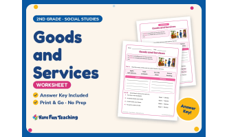 Goods and Services Worksheet – 2nd Grade Community Practice