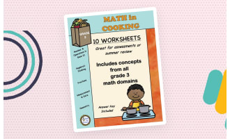 Grade 3 MATH Worksheets for ALL DOMAINS | Chef Theme