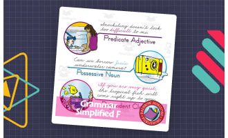 Grammar Simplified F - Guided Practice