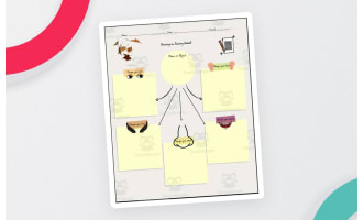 Sensory Details Graphic Organizer – Writing Tool